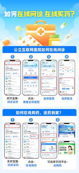 支付寶健康防疫專區上線，一站式服務賦能全民健康